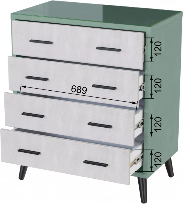 Комод интерьерный Ланс мятный/мдф холст белый