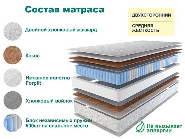 Матрас SPRING HARD 160х195