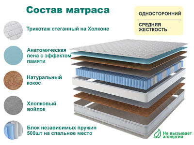 Матрас SPRING MEMORY 120x190