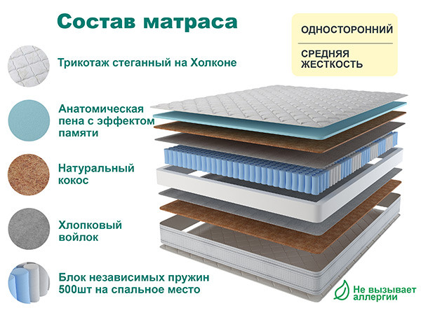 Матрас SPRING MEMORY 160х200