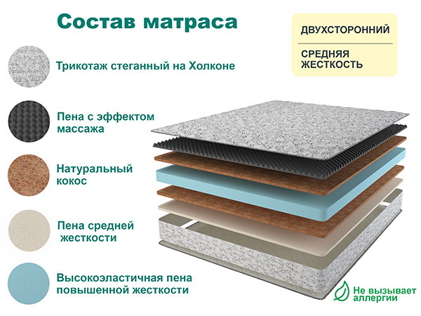 Матрас RELAX HARD 130х200