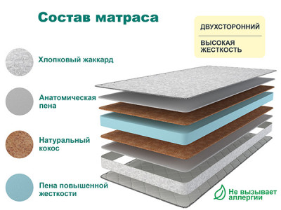 Матрас SLEEP HARD 120х190