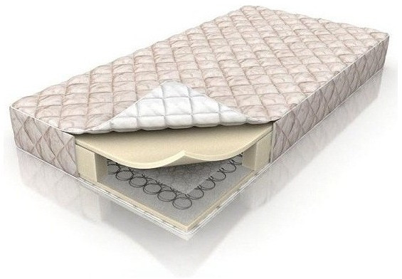 Матрас пружинный Balance Smart 80*180