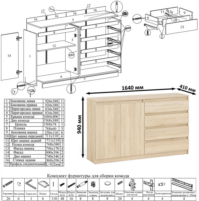 Мори Комод МК1600.1, цвет дуб сонома, ШхГхВ 160,4х41х94 см., НЕ универсальная сборка
